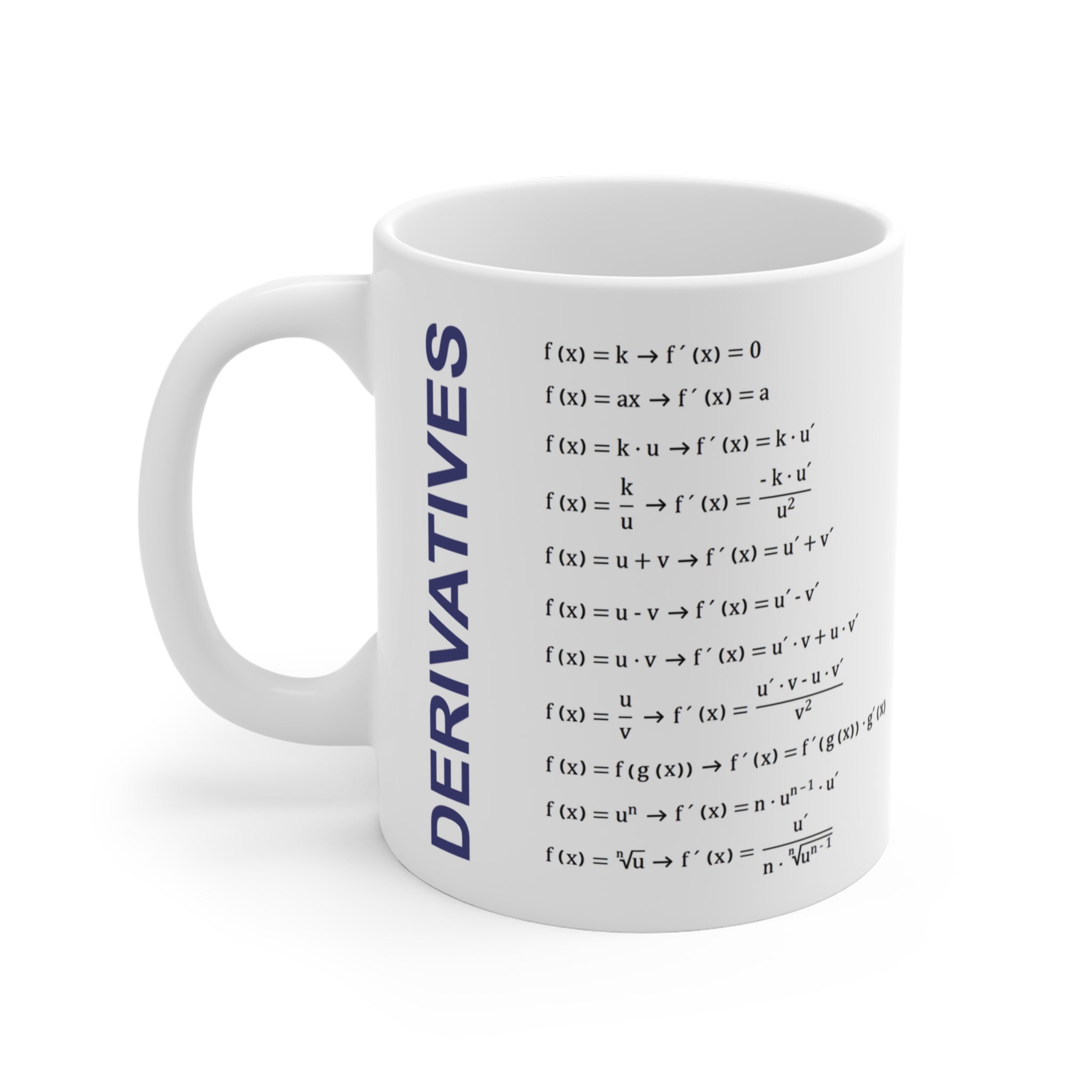 Mug with table of derivatives