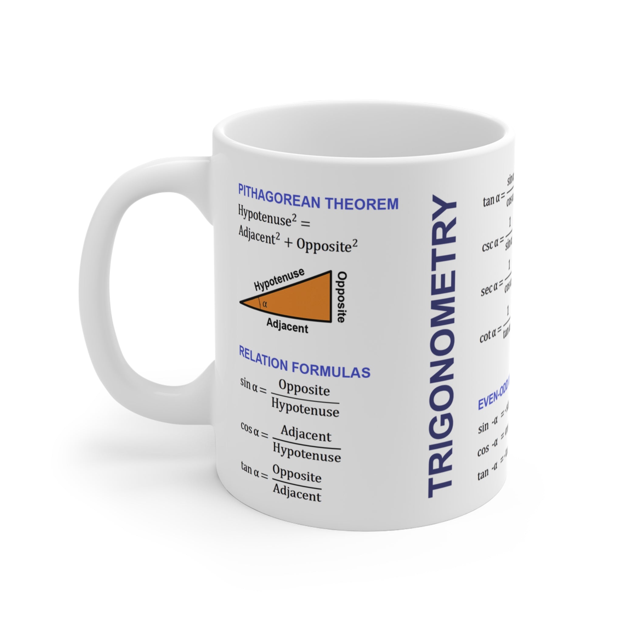Mug with trigonometry formulas