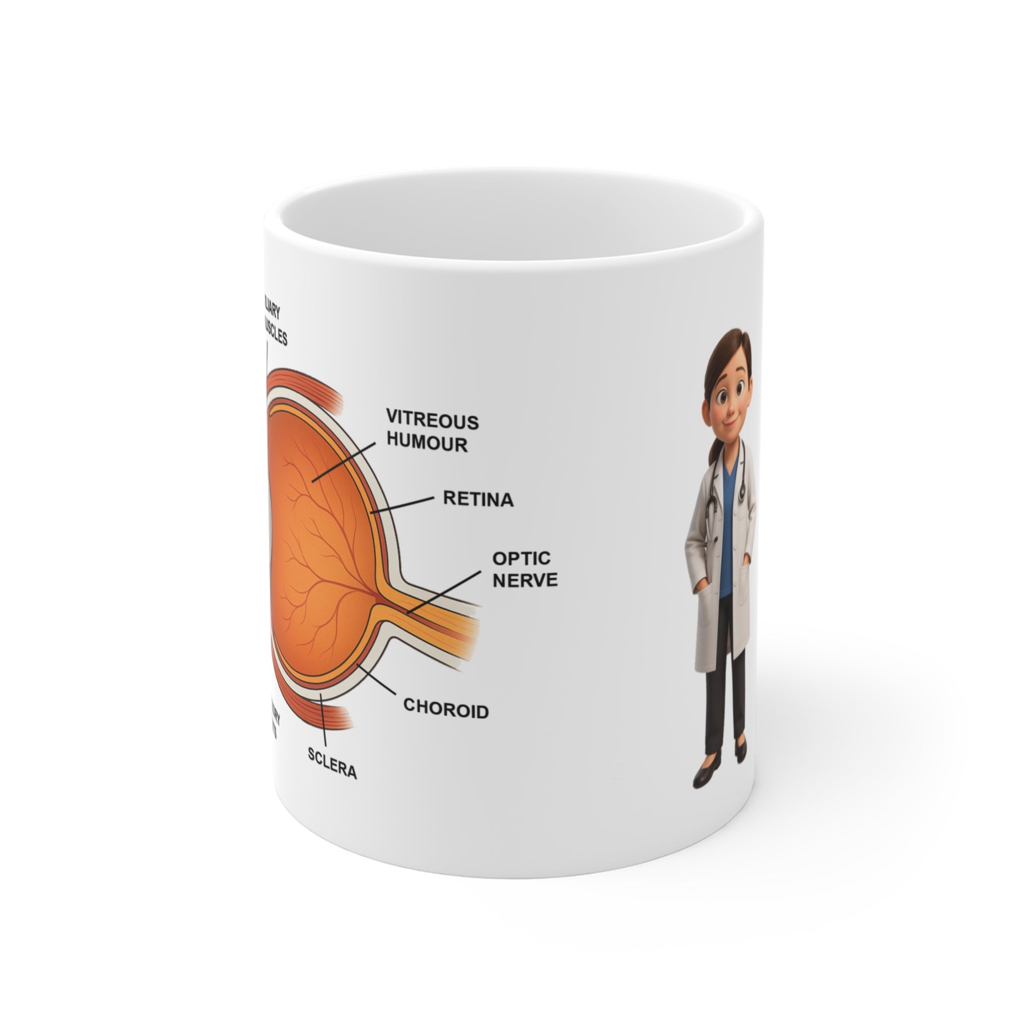 Mug with the parts of the eye - Gift for an ophtalmologist