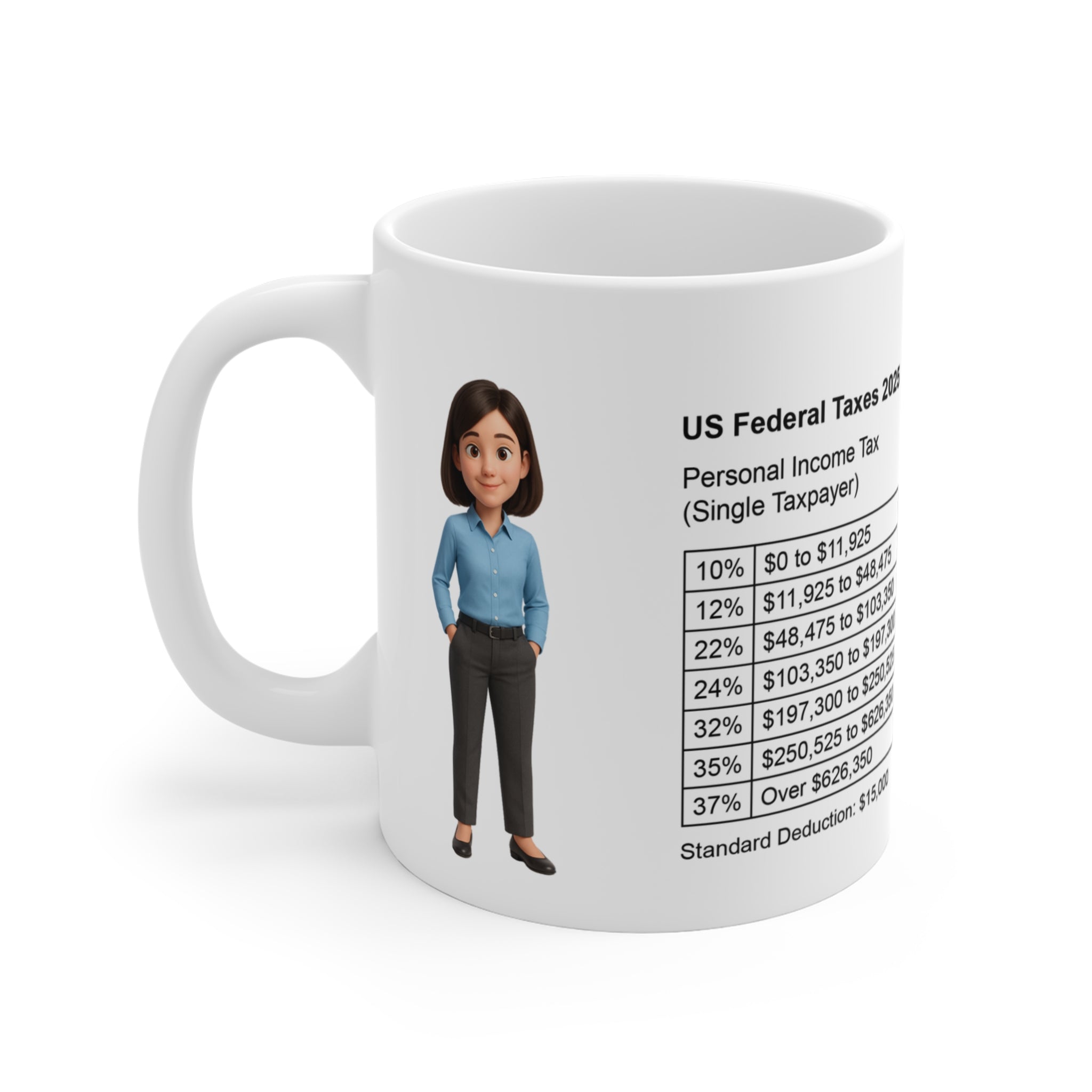 Mug with US tax rates (2025)  - Gift for a tax advisor / inspector