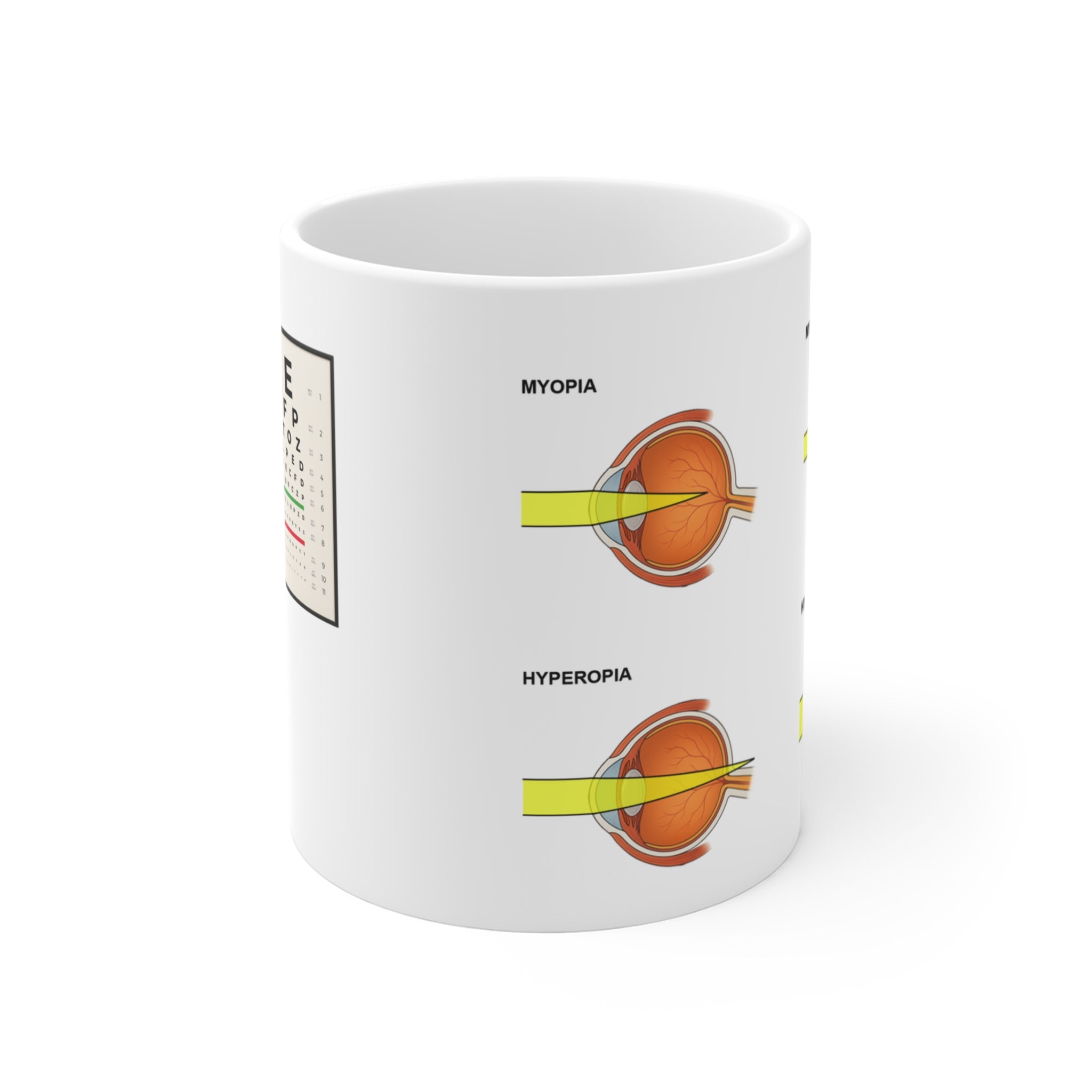 Mug with picture of snellen test and myopia / hyperopia correction - Gift for an optometrist